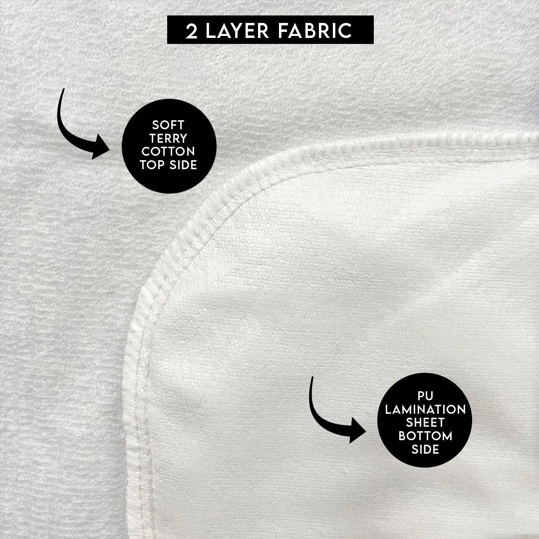 Premium Terry Cotton 100% Waterproof Fitted Mattress Protector In 4 Colors